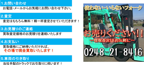 1.お問い合わせ→2.査定→3.お見積りのご連絡→4.お支払い→5.車両の引き取り